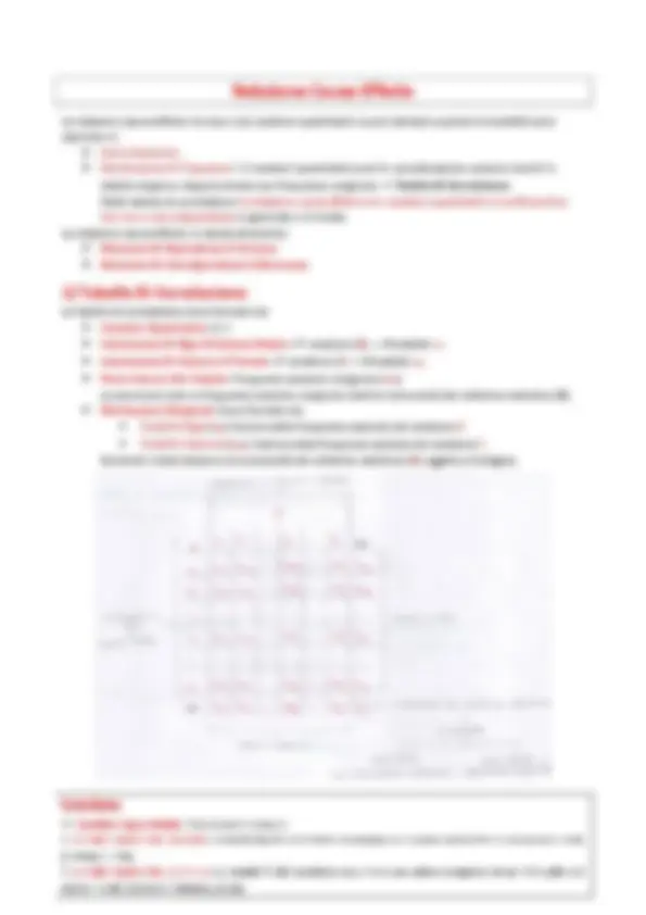 pf2e