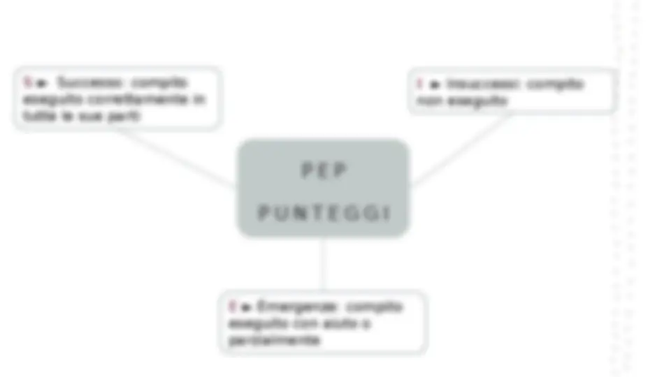 pf15