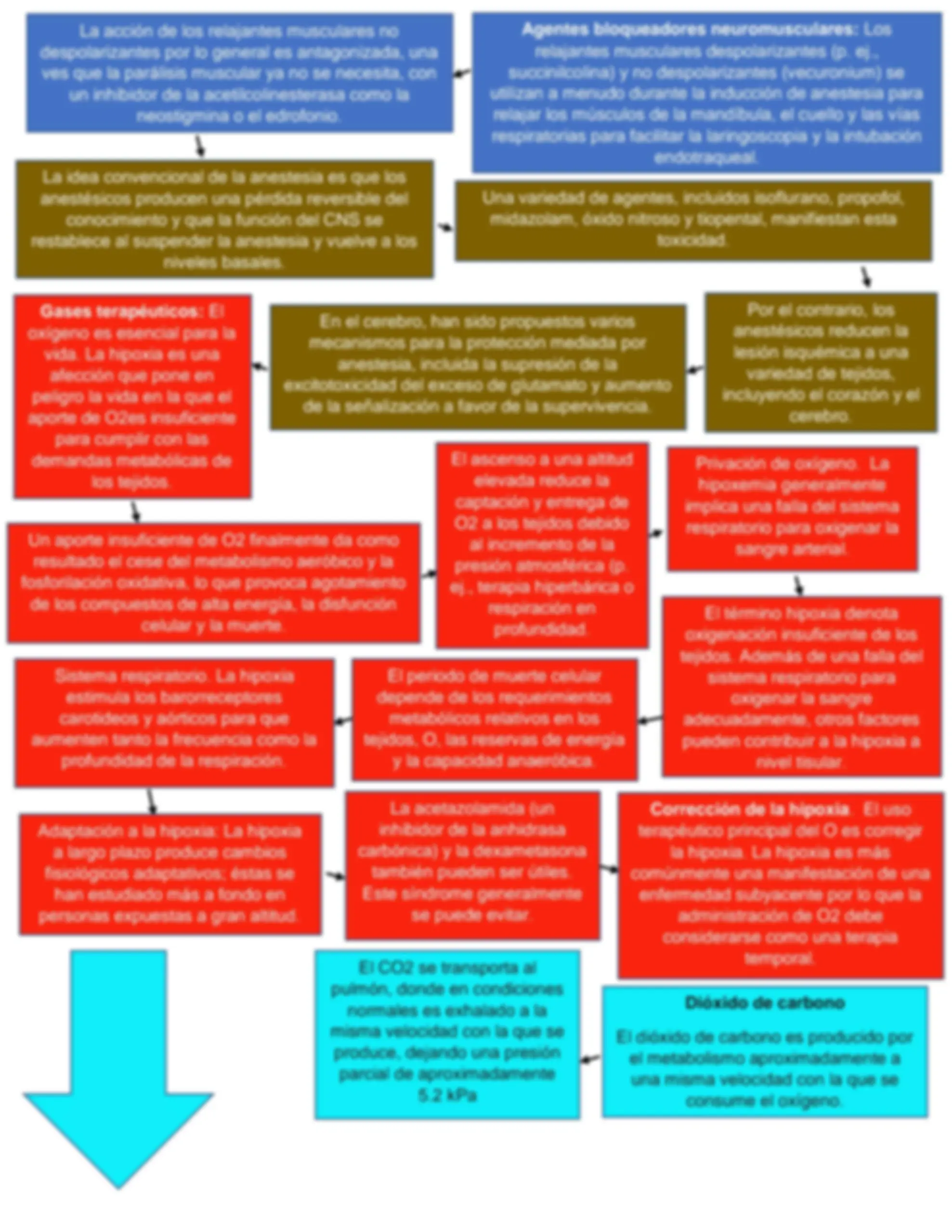 pf8