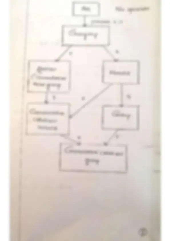 pf3