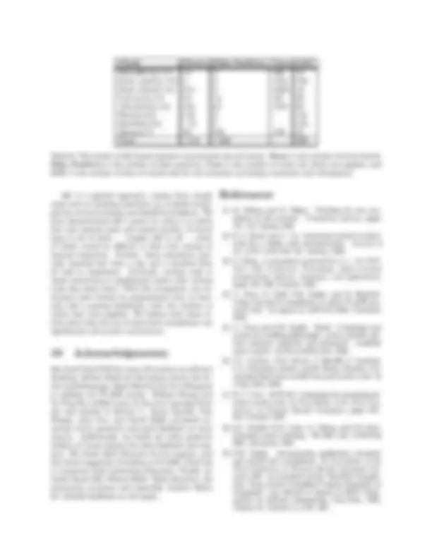 Checking System Rules Using System-Specific, Programmer ... | Study ...