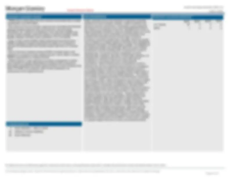 Performance Results of ThirdParty Investment Manager Strategies within