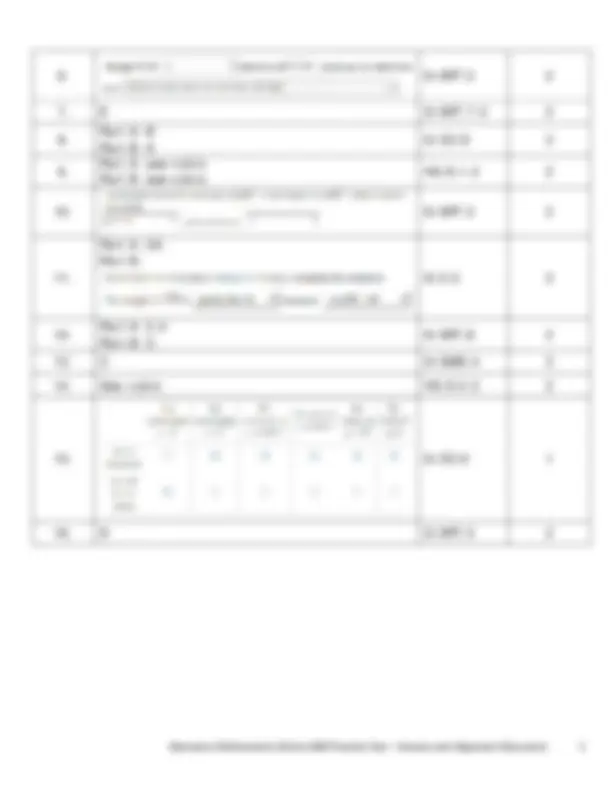 pf3