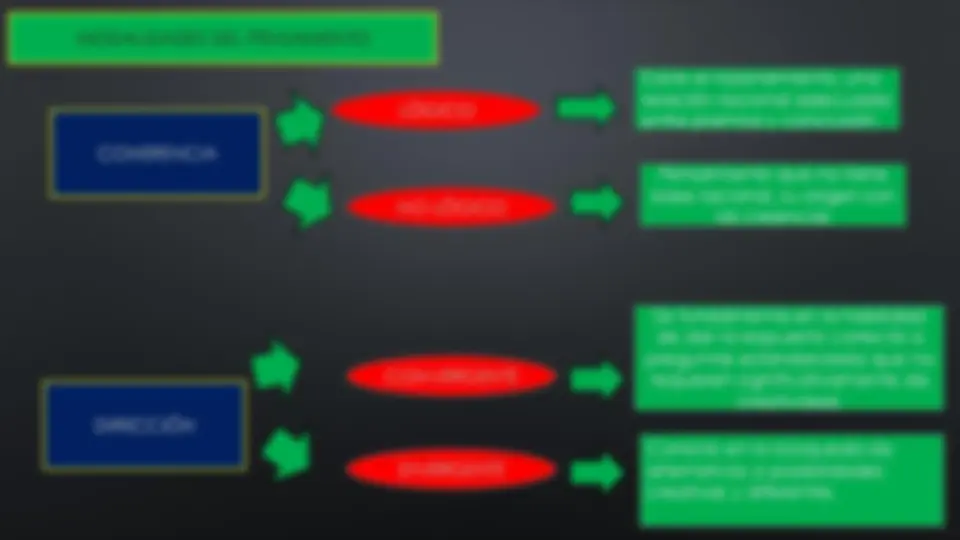 pf3