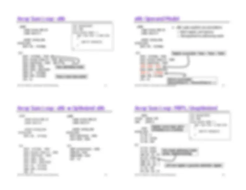 Instruction Set Architecture (ISA) | Lecture notes Compiler Design ...