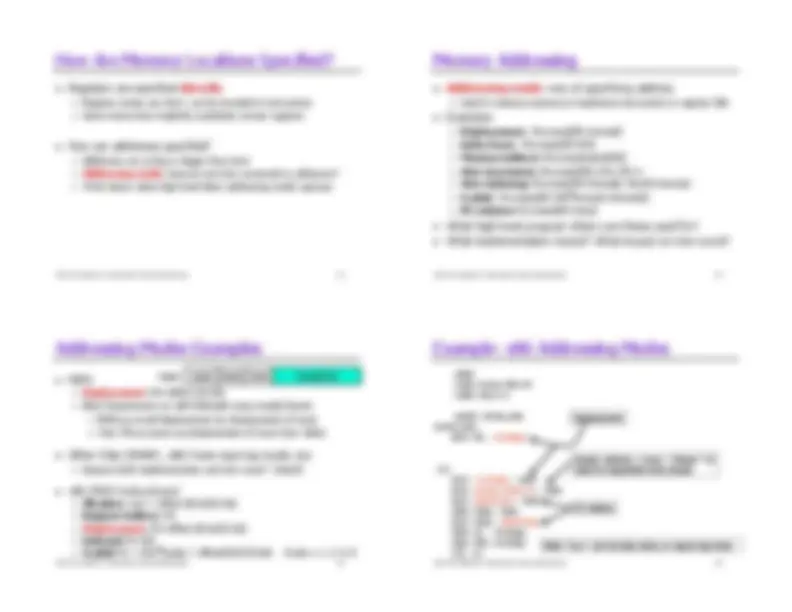 Instruction Set Architecture (ISA) | Lecture notes Compiler Design ...