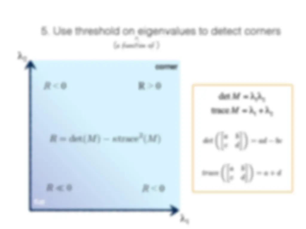 6.2 Harris Corner Detector | Study notes Algorithms and Programming ...