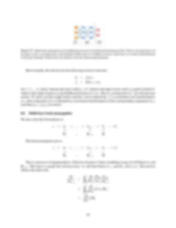 pf3b