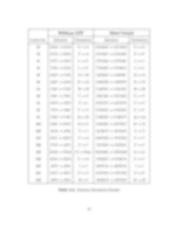 pf33