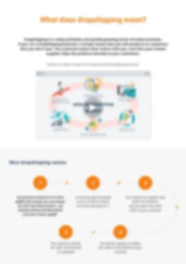 AliExpress Dropshiping guide | Summaries Economics | Docsity