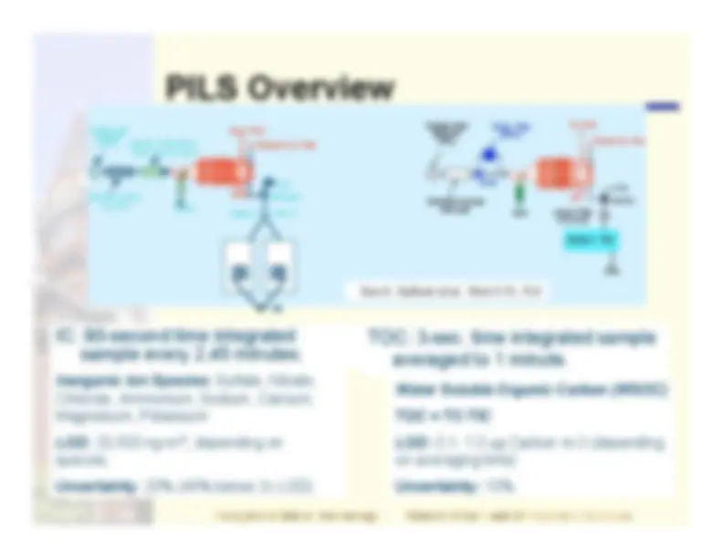 pf3