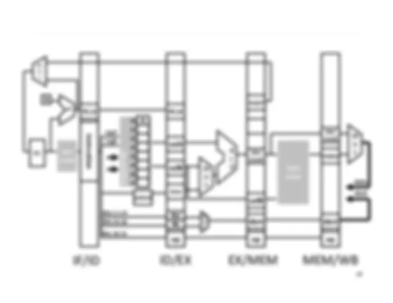 pf2f