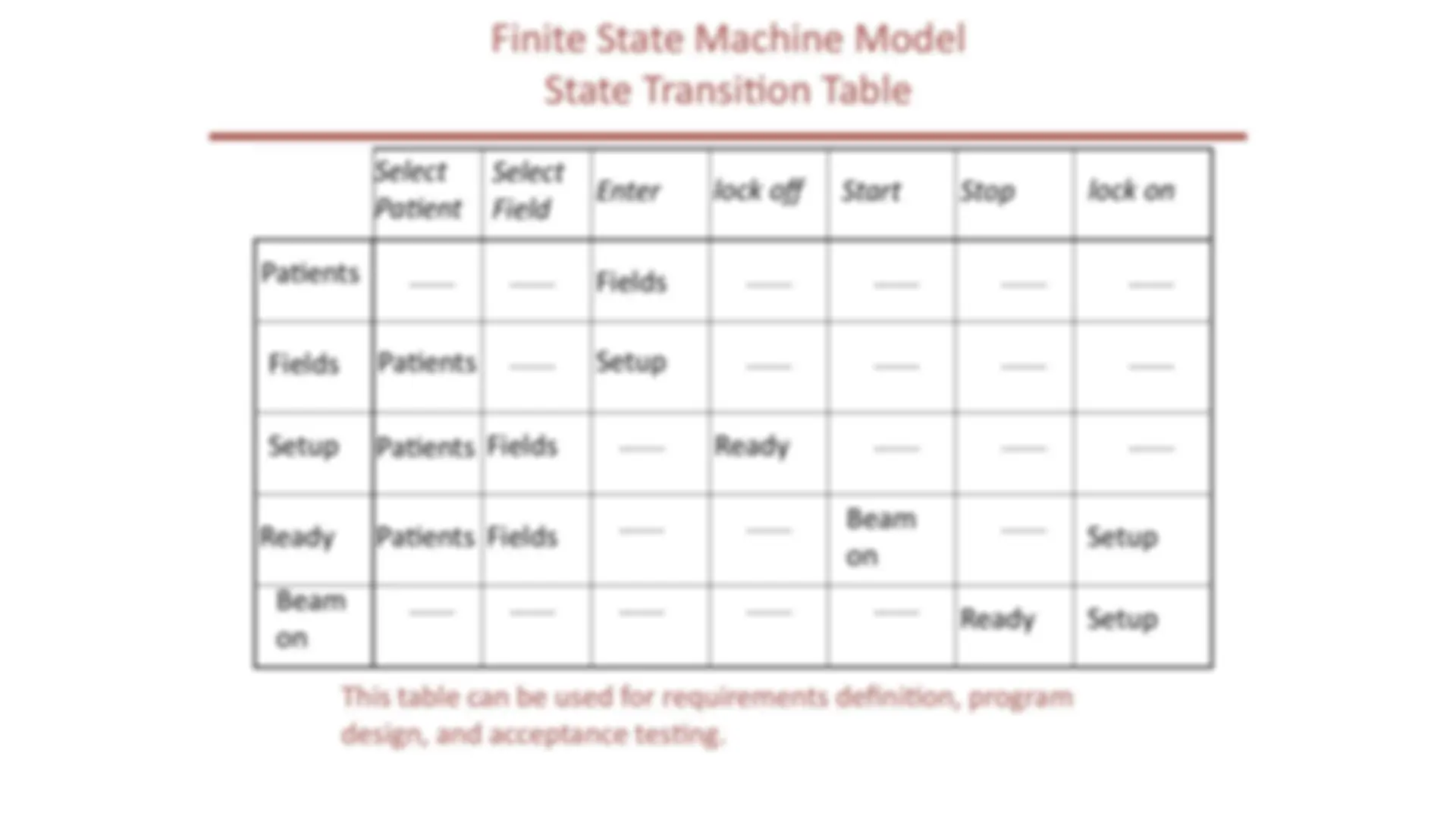 pf15