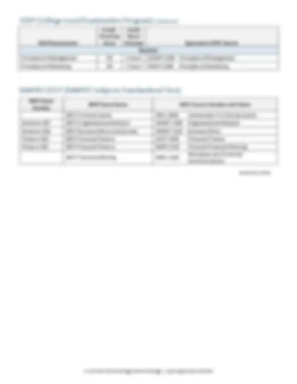 pf3