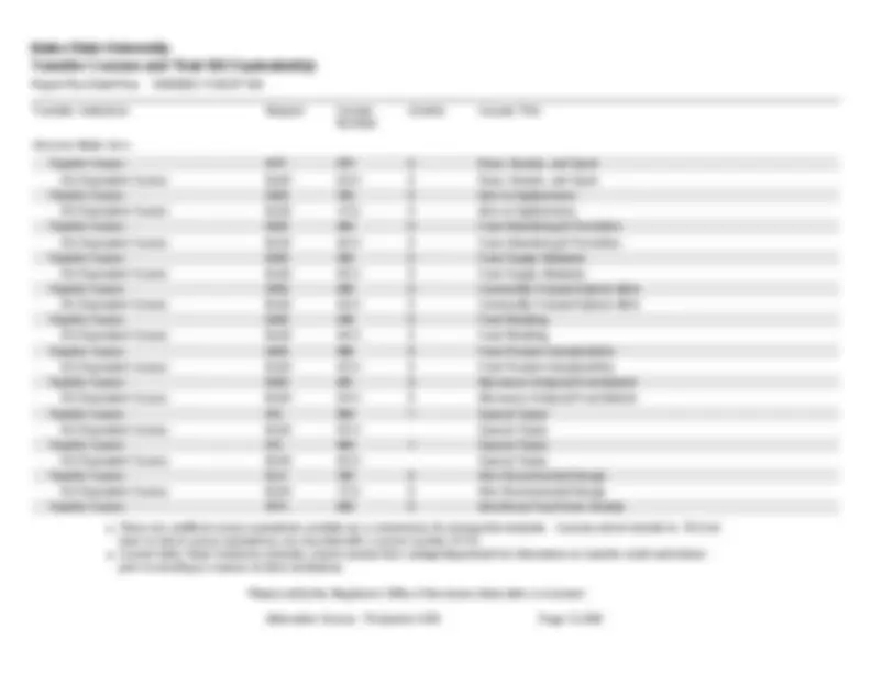 Transfer Courses and their ISU Equivalent(s) | Study notes Analytical ...