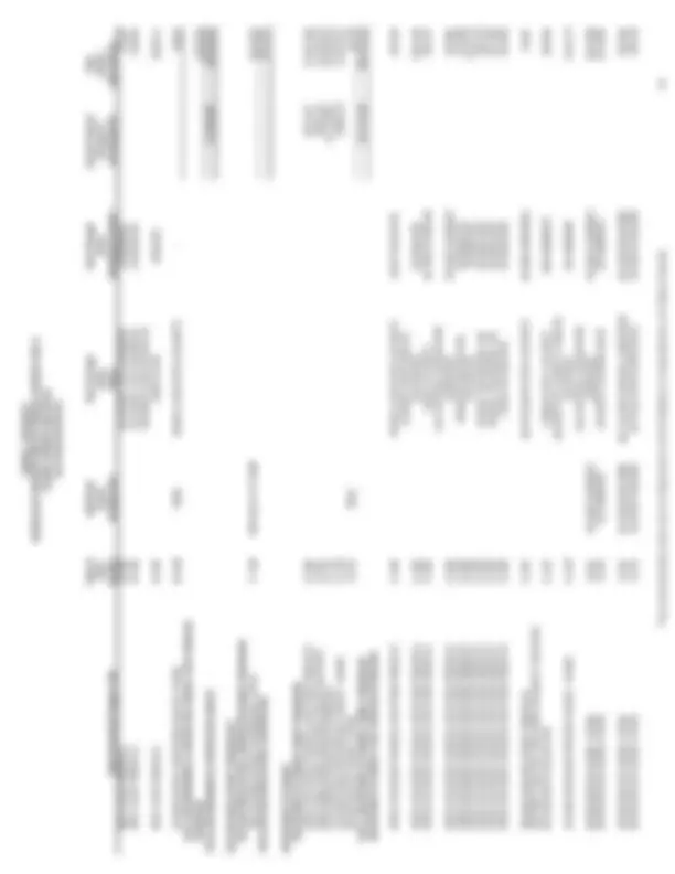 pf33