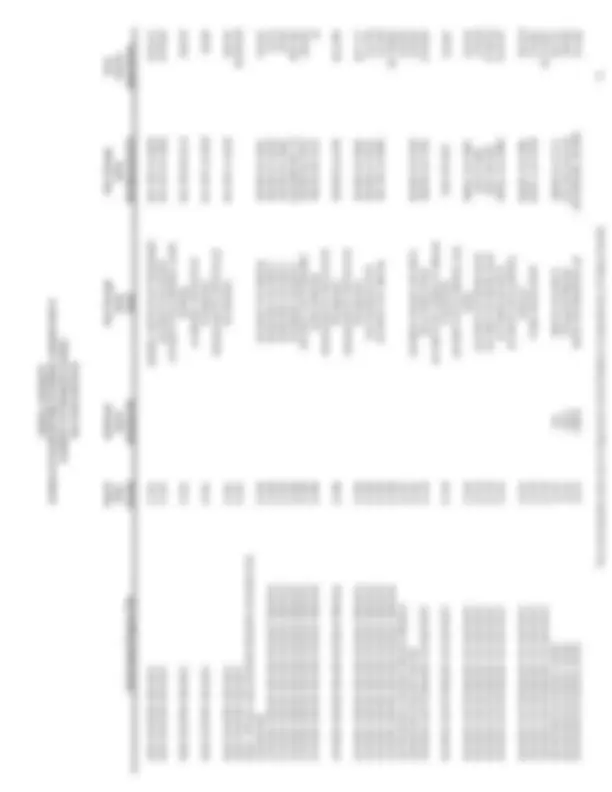 pf4c