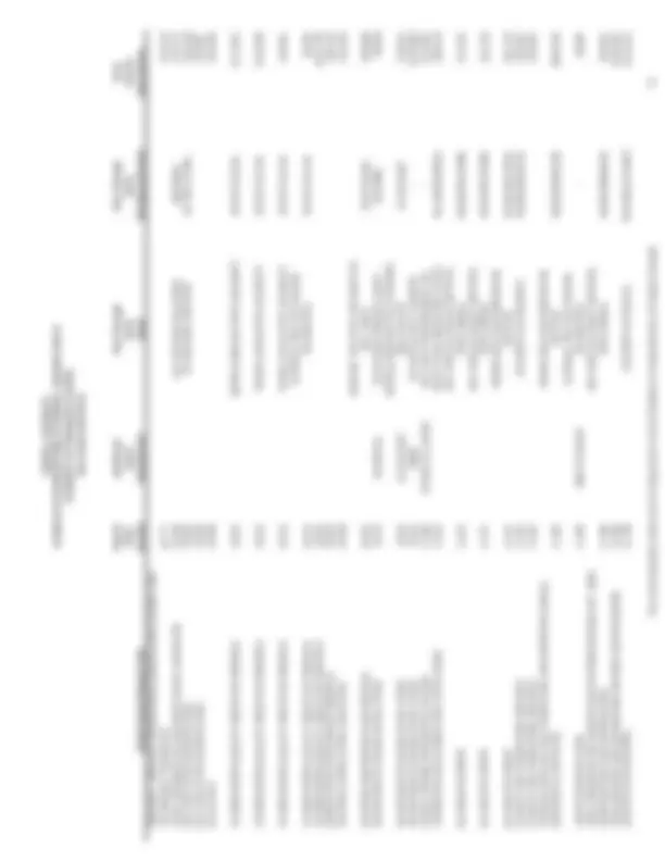 pf4a