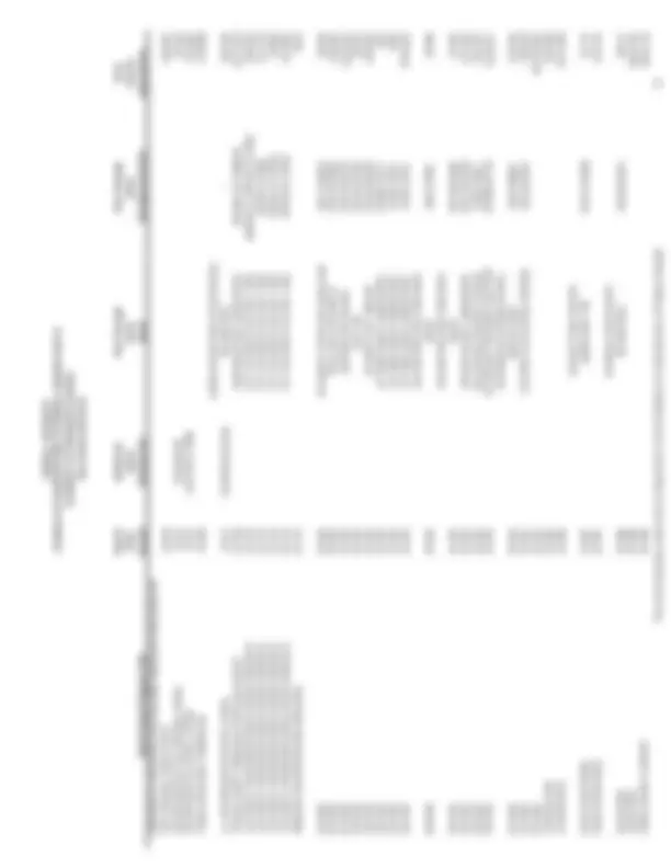 pf4e