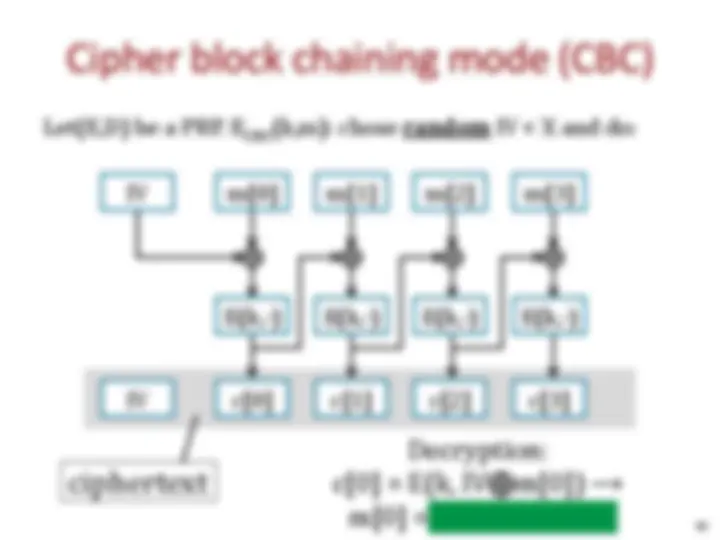 pf2c
