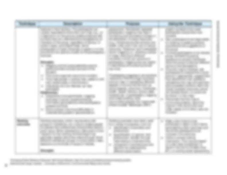 pf2e