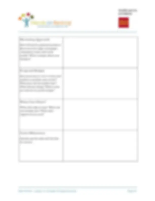 High School Toolkit Table of Contents | Study notes Economics | Docsity