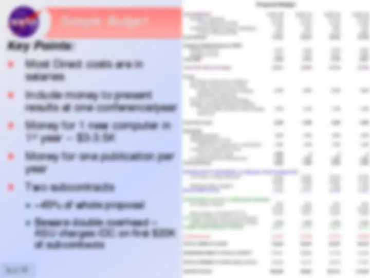 Research: Start to Finish Writing NASA Proposals | Lecture notes ...