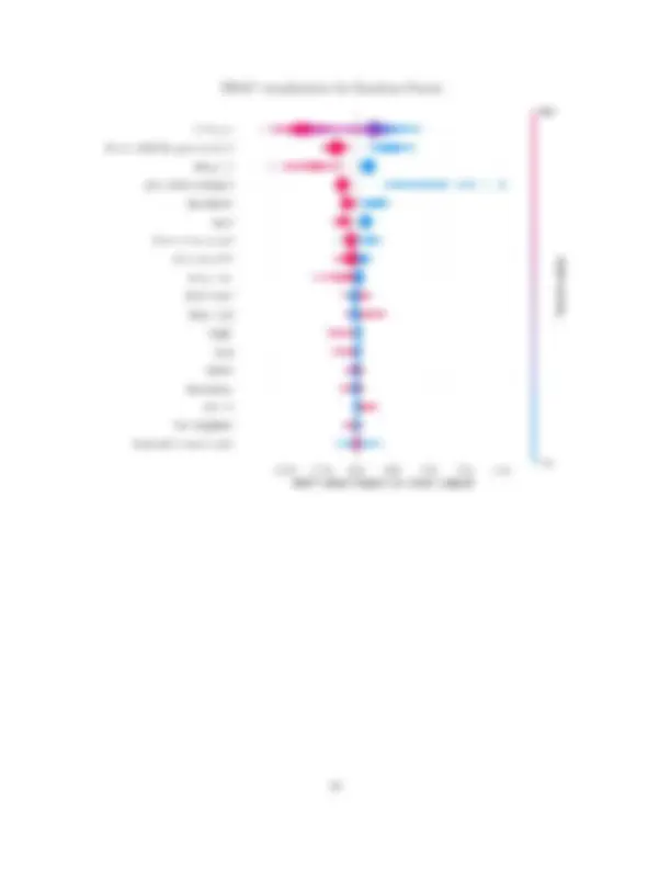 Developing a Machine Learning Framework for Student ... | Lecture notes ...