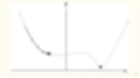 pf2c