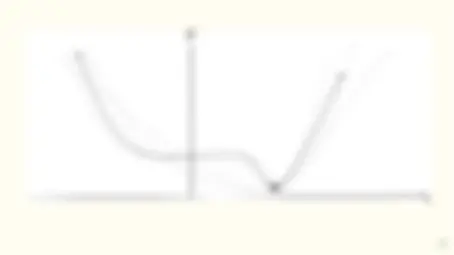 pf2d
