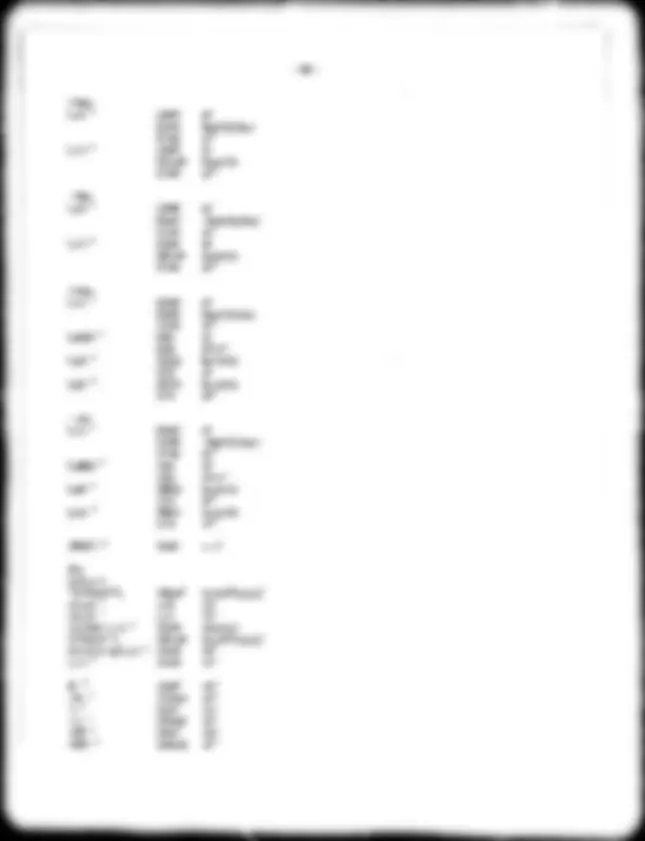 pf3a