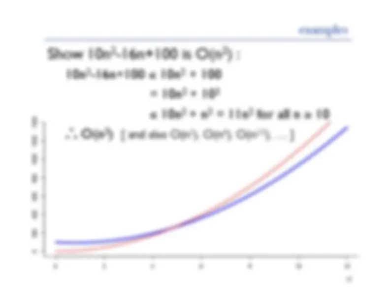 Intro Algorithms: Analysis | Lecture notes Algorithms and Programming ...