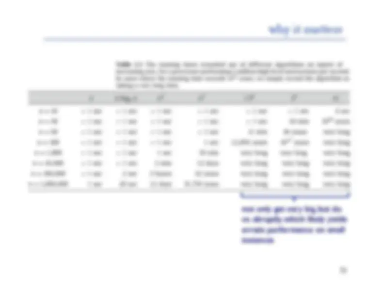 Intro Algorithms: Analysis | Lecture notes Algorithms and Programming ...