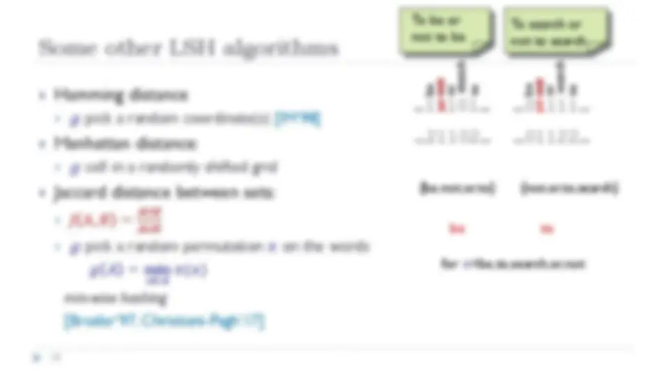 Geometry of Similarity Search | Lecture notes Algorithms and ...