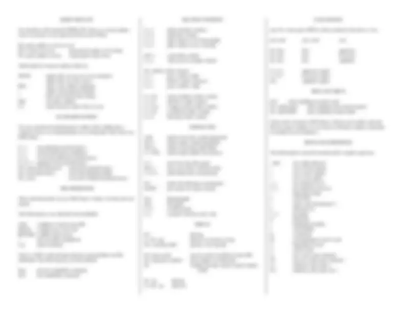 GNU Emacs Reference Card | Cheat Sheet Programming Languages | Docsity