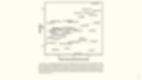 pfa