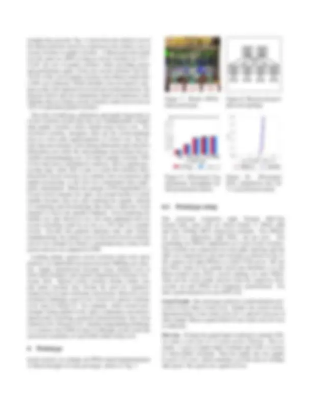 Shoal: A Network Architecture for Disaggregated Racks | Study notes ...