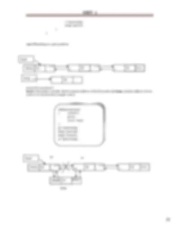Data Structures Lecture Notes for B.Tech II Year - I Sem (R18 ...
