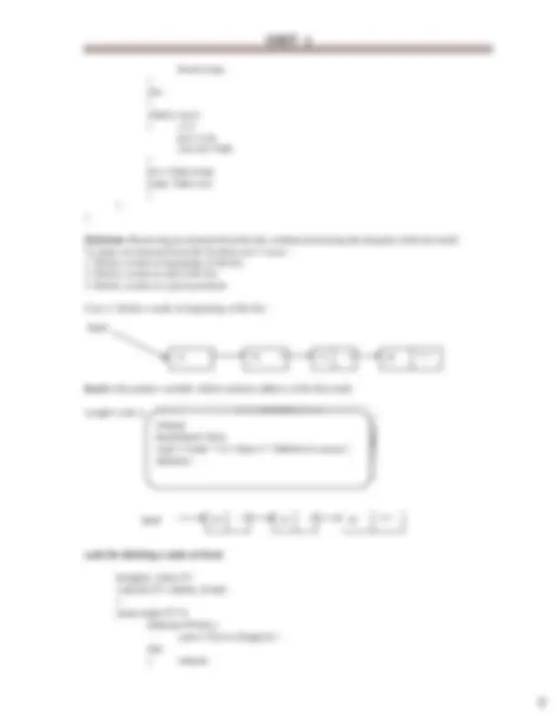 Data Structures Lecture Notes for B.Tech II Year - I Sem (R18 ...
