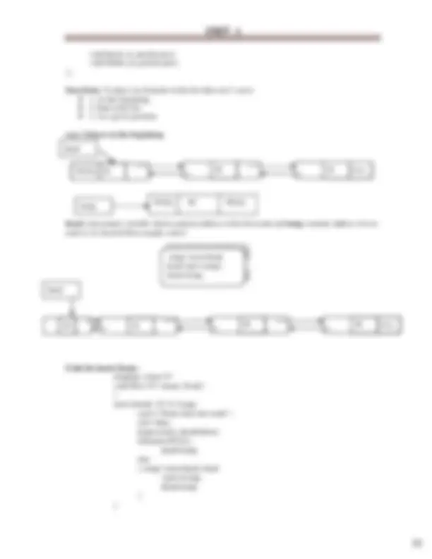 Data Structures Lecture Notes for B.Tech II Year - I Sem (R18 ...