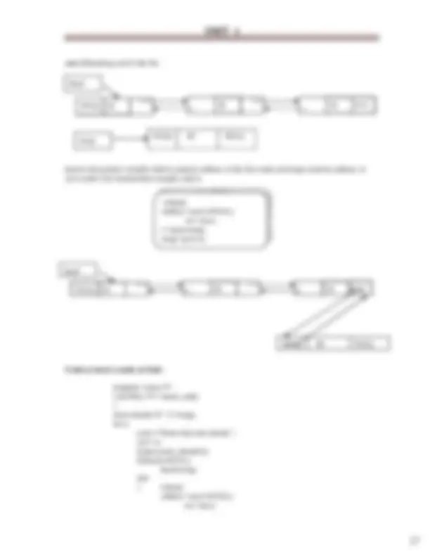 Data Structures Lecture Notes for B.Tech II Year - I Sem (R18 ...