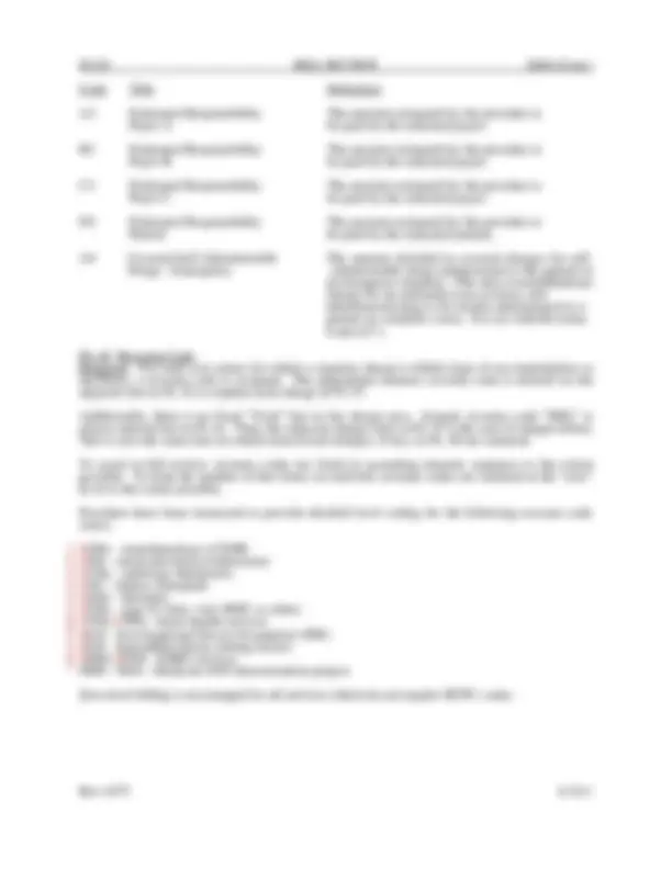 Tdhhs Form Notes Medicare Department of Health & Human Services (DHHS) Intermediary ...
