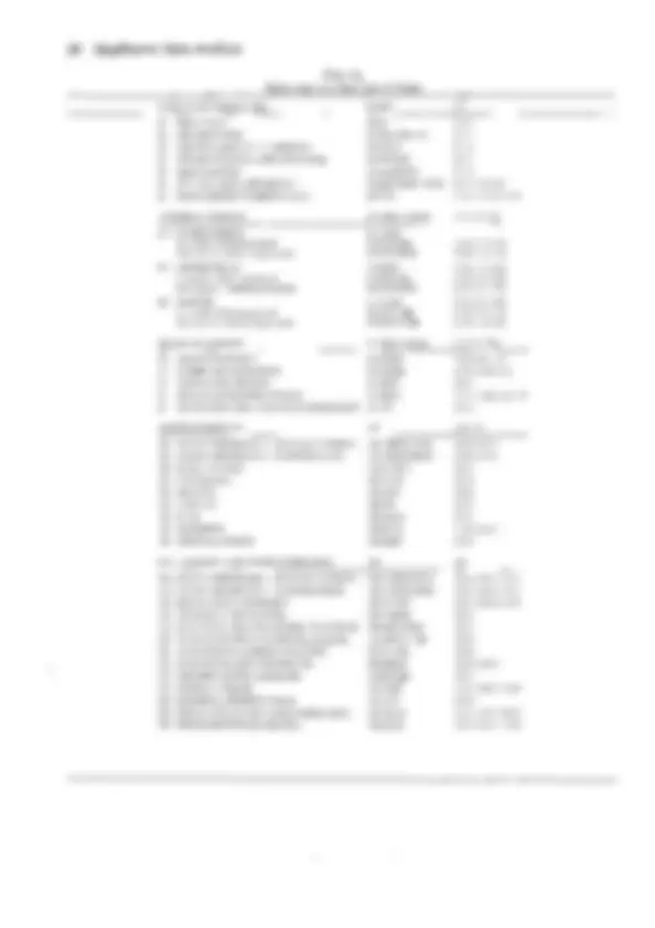 pfa