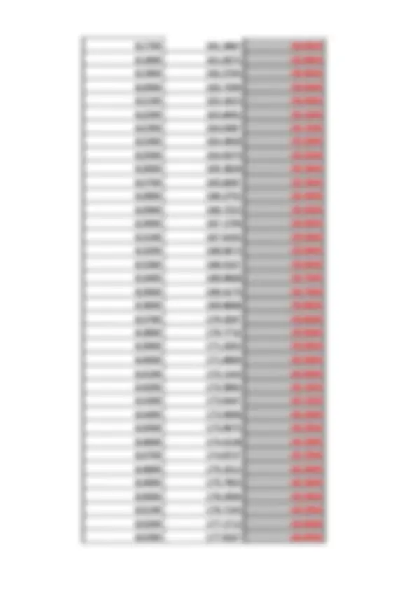 pf34
