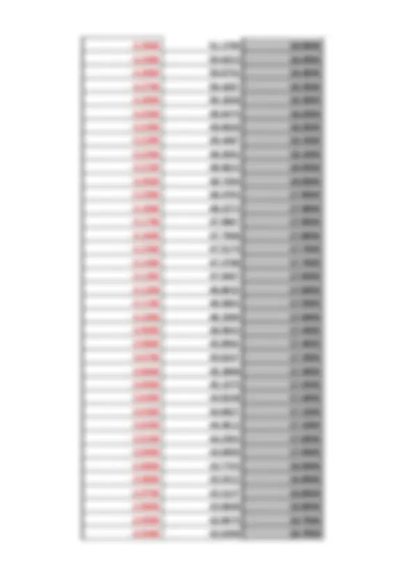 pf15