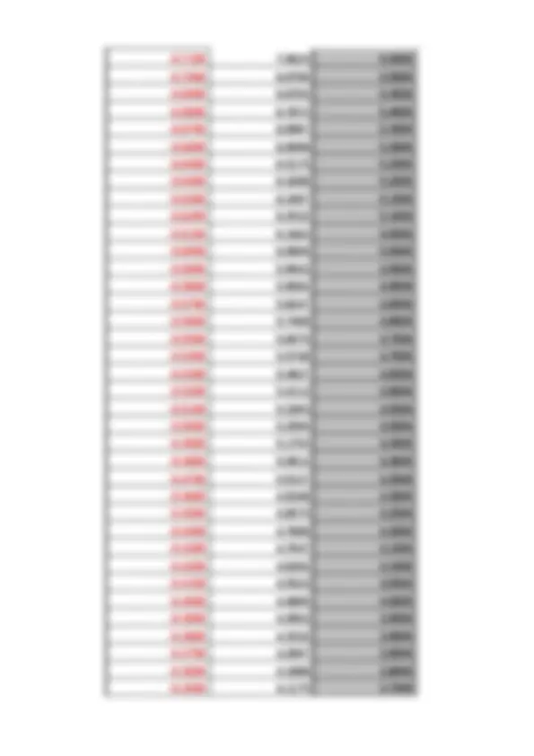 pf1c