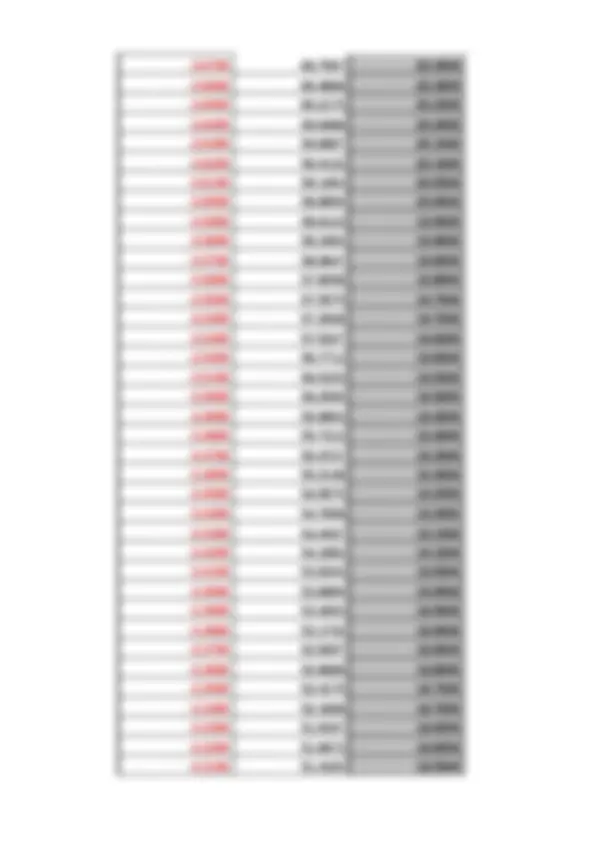 pf14