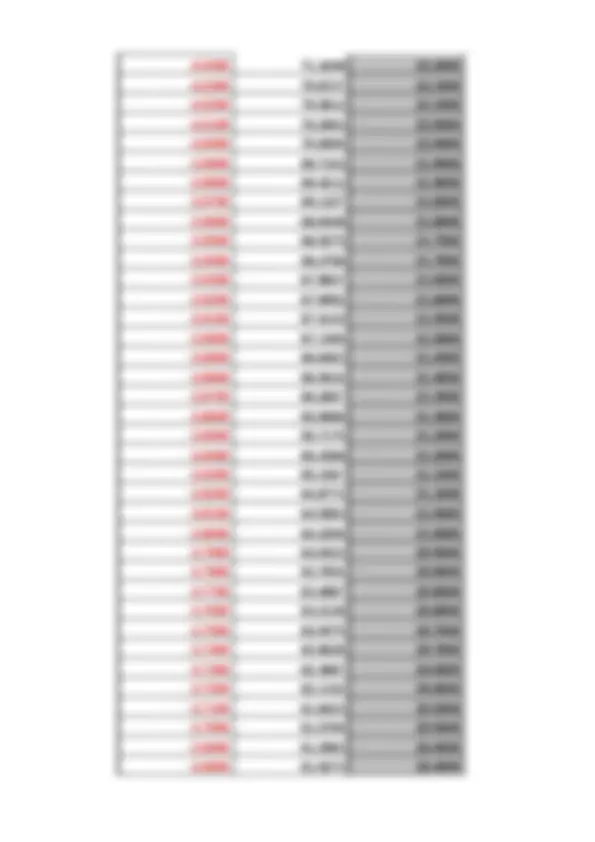 pf13