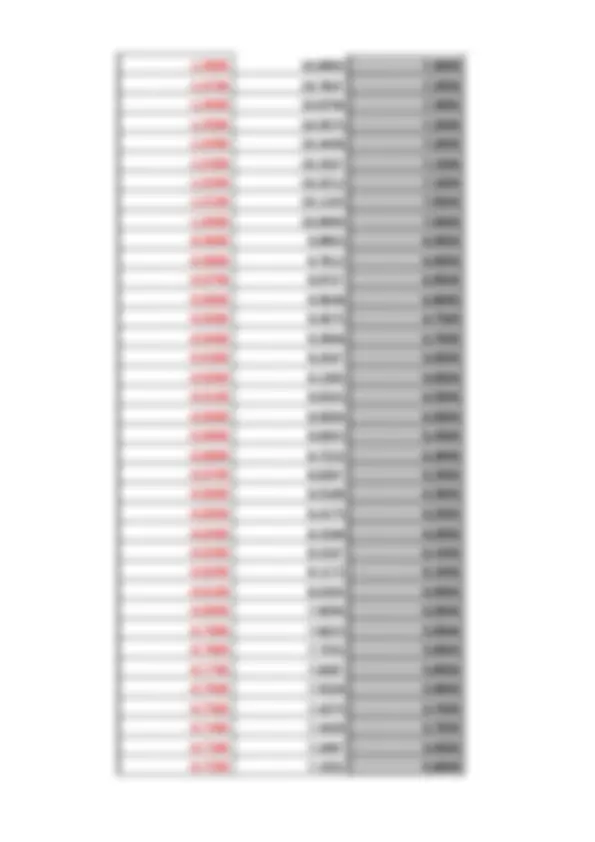 pf1b