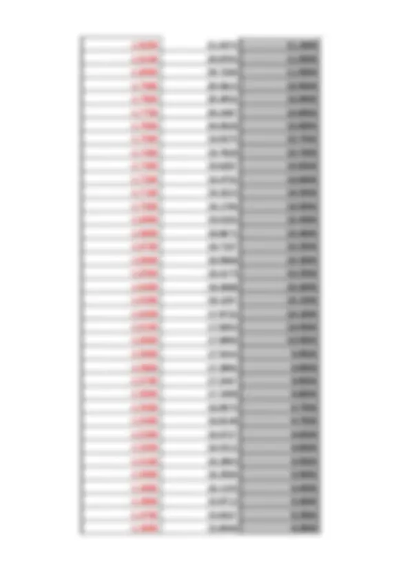 pf19